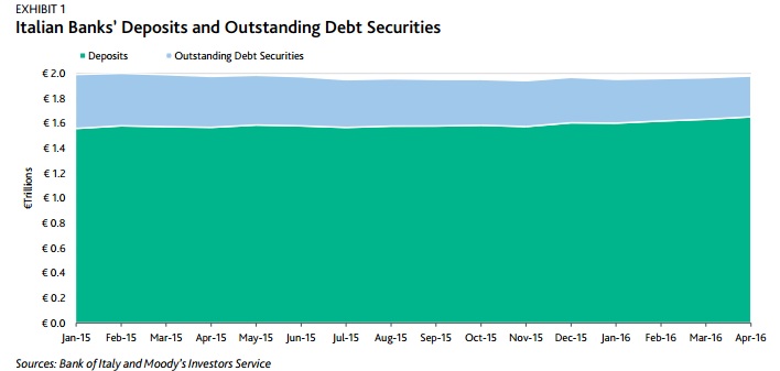 italian_banks.jpg