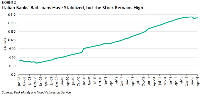 italian_banks_2.jpg