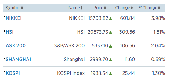 nikkei_s.png