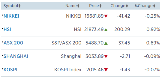 pinakas_nikkei_asia.png