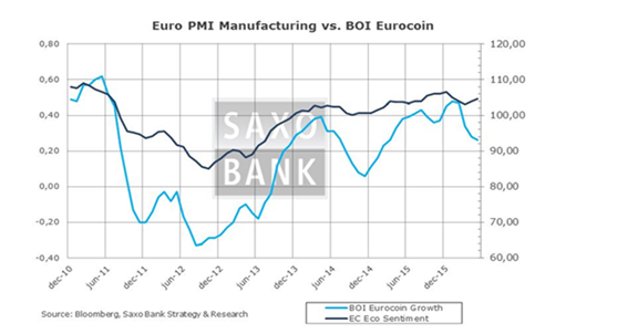 uro_pmi.png