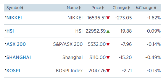 asia_xrhmatist.png