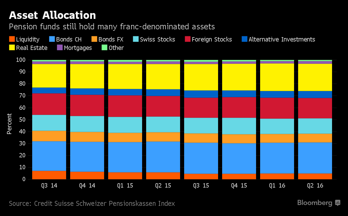 chart_4_franc.png
