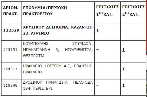 deltio_tzakpot.JPG