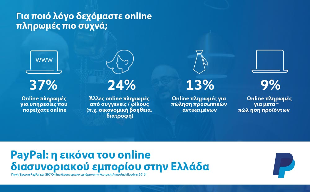 CBT Infographic GR 1