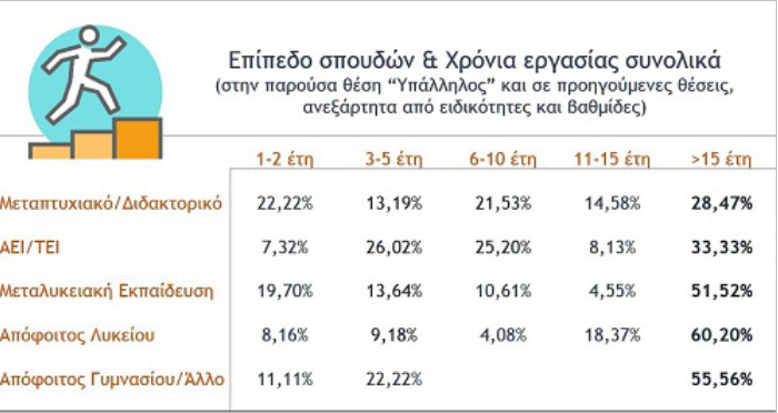 intra3