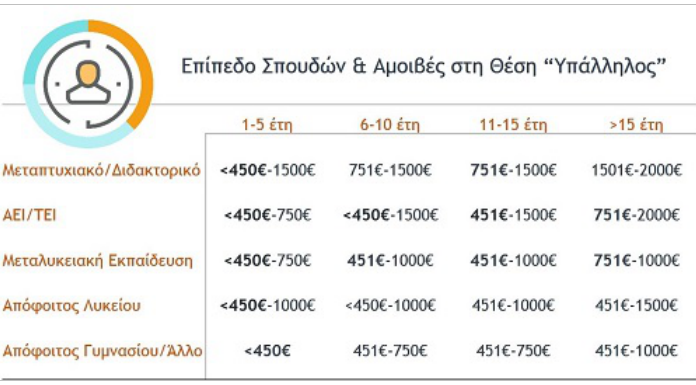 intra4