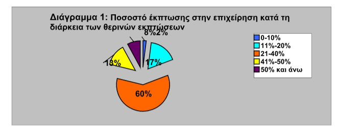 pinakase_sse.png