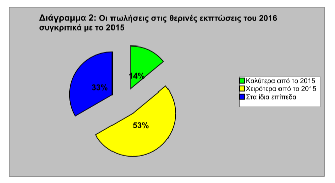 pinakks_essee2.png