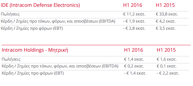 2_intra.png