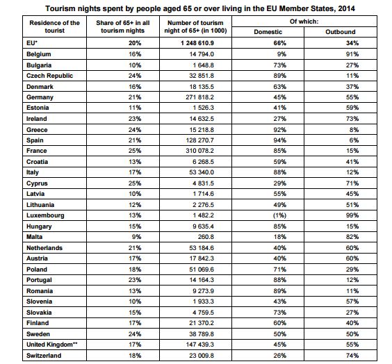 Eurostat1.JPG