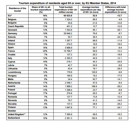 Eurostat2.JPG