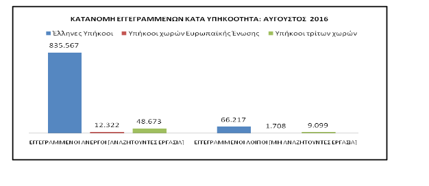 metavoles6