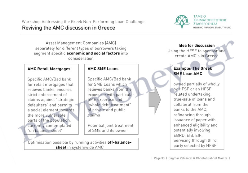 acm2