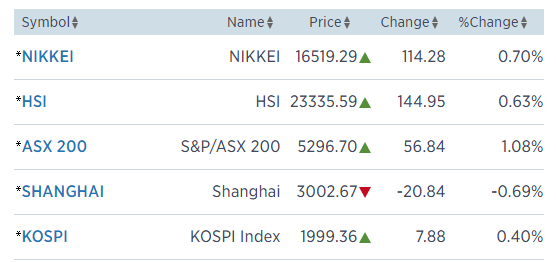 asia887.png
