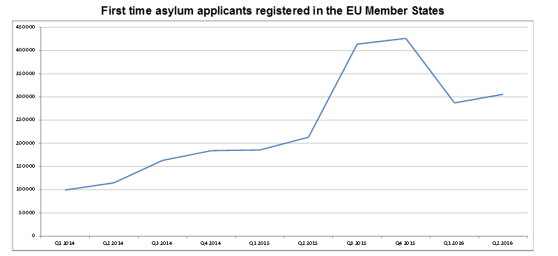 asylumseekers.png