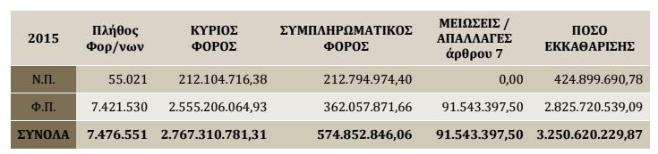 enfia_2015.JPG