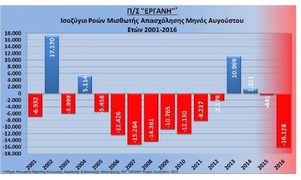 ergani_2.JPG