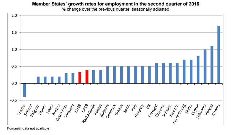 member_states_eur.png