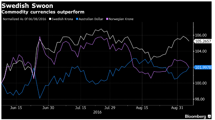 swedish_krone.png