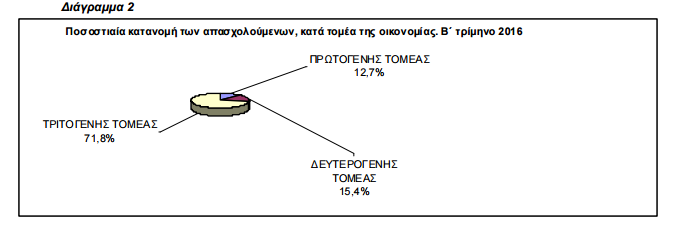 tomeas_anerg.png