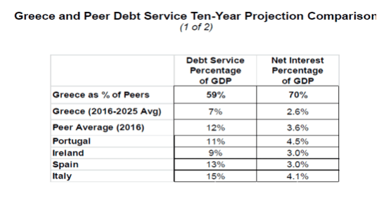 greece-debt
