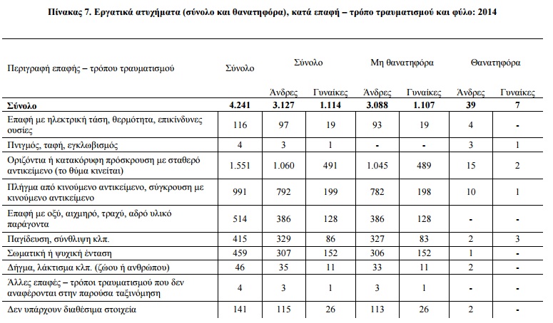 ergat2