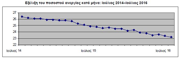 elstat_090.JPG