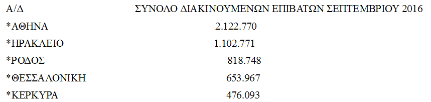 asd