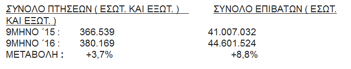 epibatesds