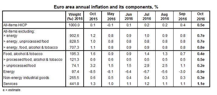 inflation31a