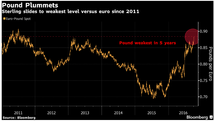 pound33.png