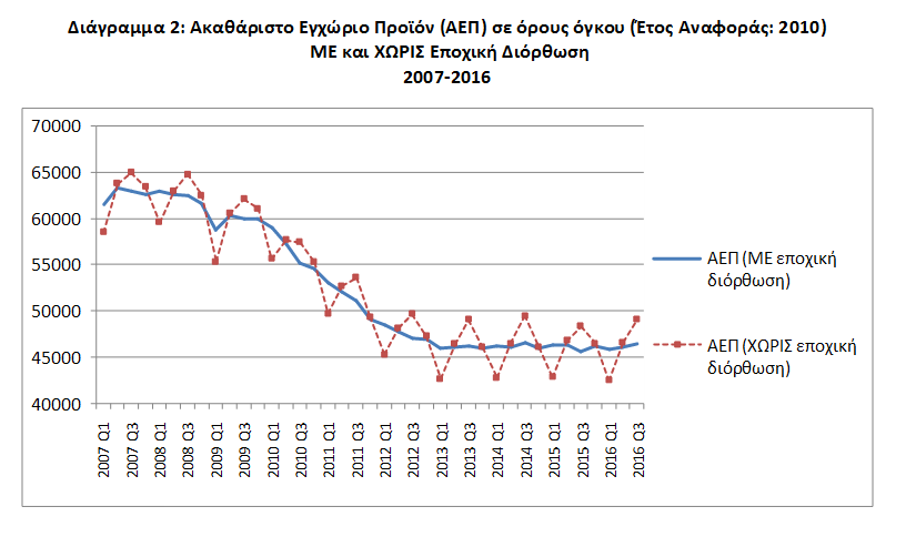 aep2