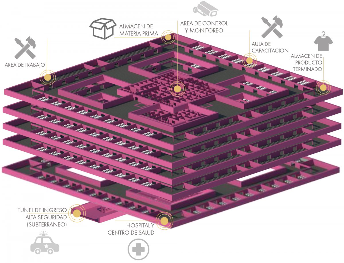 another-part-would-feature-a-manufacturing-plant-where-the-prisoners-would-work-to-maintain-the-wall.jpg