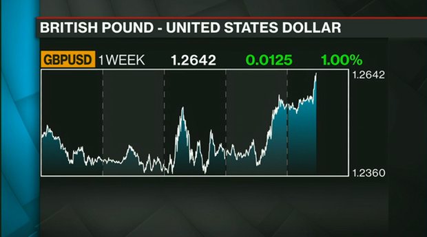 britishpound.jpg