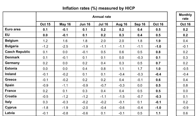 inflation1