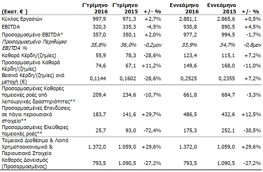 ote1