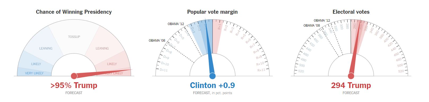 trump1