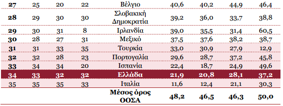 oosa8.png