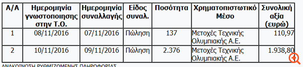 texniki_ol.png