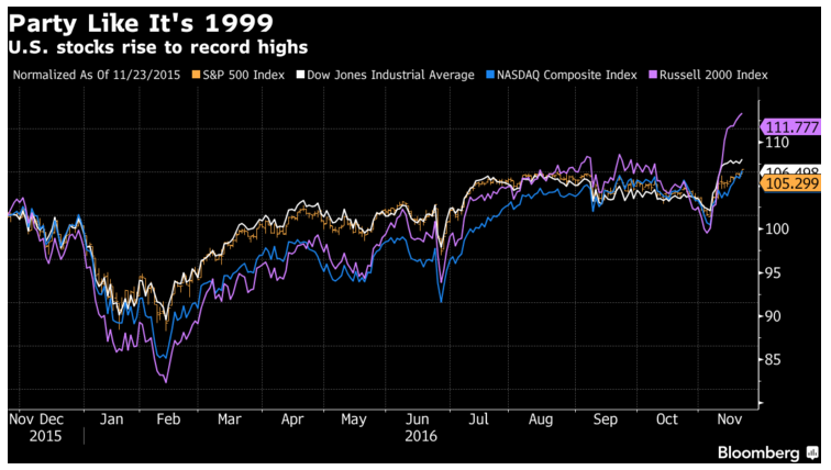 us_stocks.png