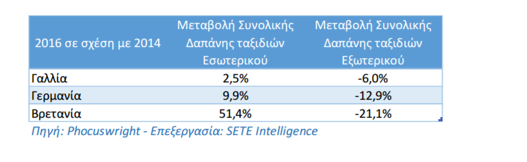 Γράφημα5.PNG