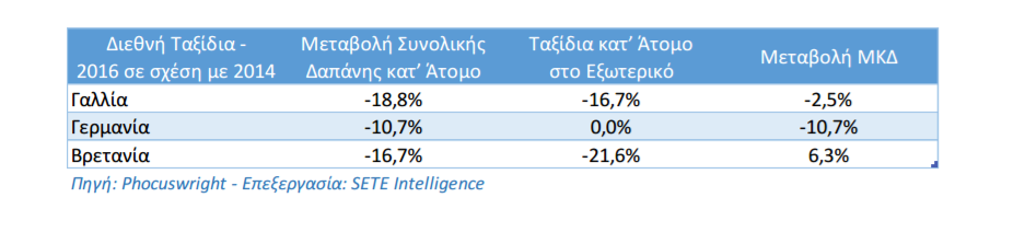 Γράφημα_3.PNG