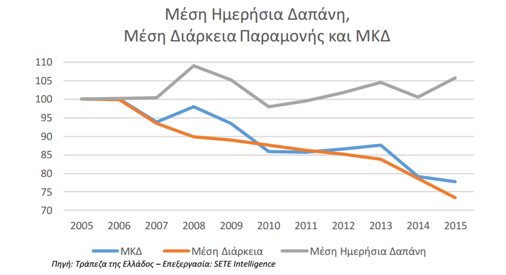Γραφημα2.PNG