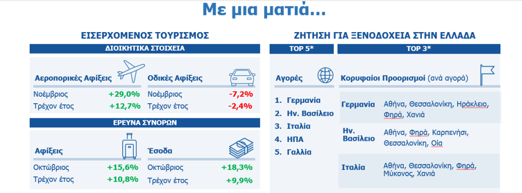 Τουρισμος.PNG