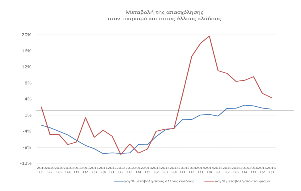 Τουρισμός3.PNG