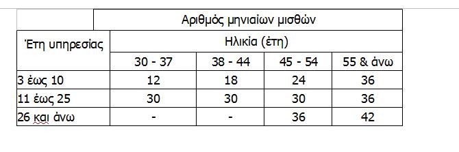 ethniki pinakas 2