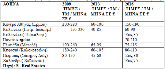 athina1
