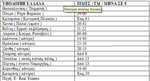 athina2