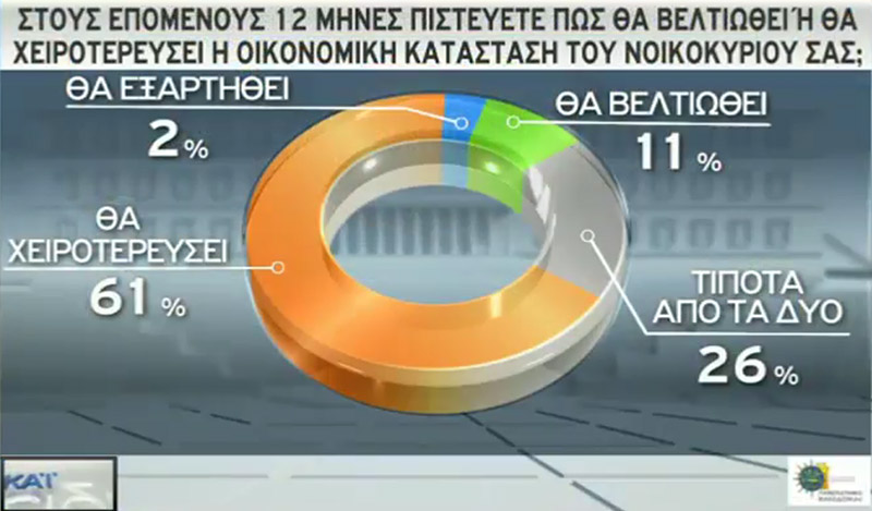dim10